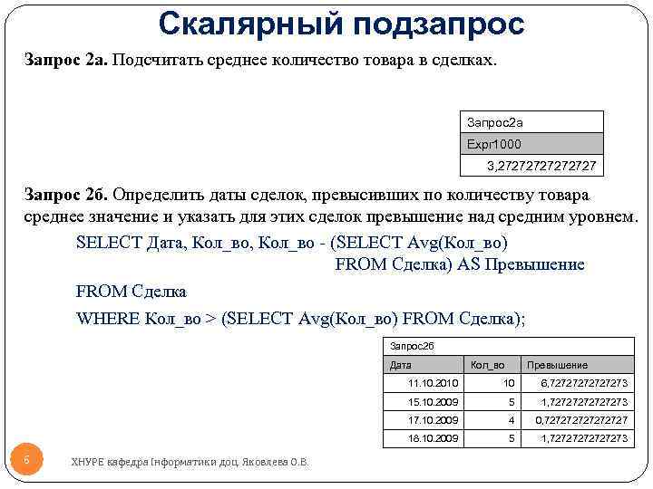 Скалярный подзапрос Запрос 2 а. Подсчитать среднее количество товара в сделках. Запрос2 а Expr