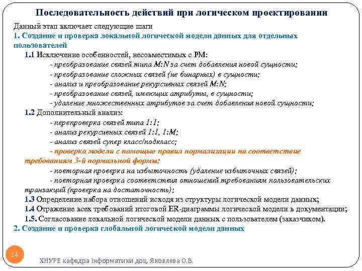 Последовательность действий при логическом проектировании Данный этап включает следующие шаги 1. Создание и проверка