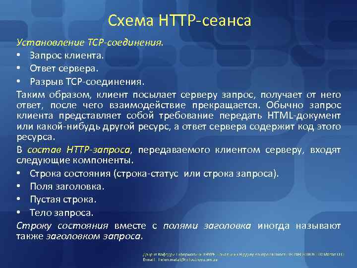 Cхема HTTP-сеанса Установление TCP-соединения. • Запрос клиента. • Ответ сервера. • Разрыв TCP-соединения. Таким