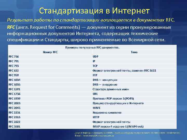 Стандартизация в Интернет Результат работы по стандартизации воплощается в документах RFC (англ. Request for