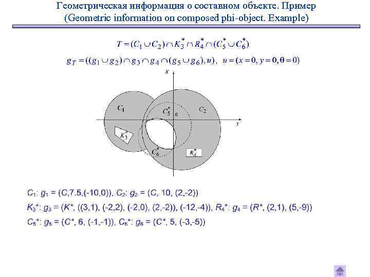 Геометрическая информация о составном объекте. Пример (Geometric information on composed phi-object. Example) 