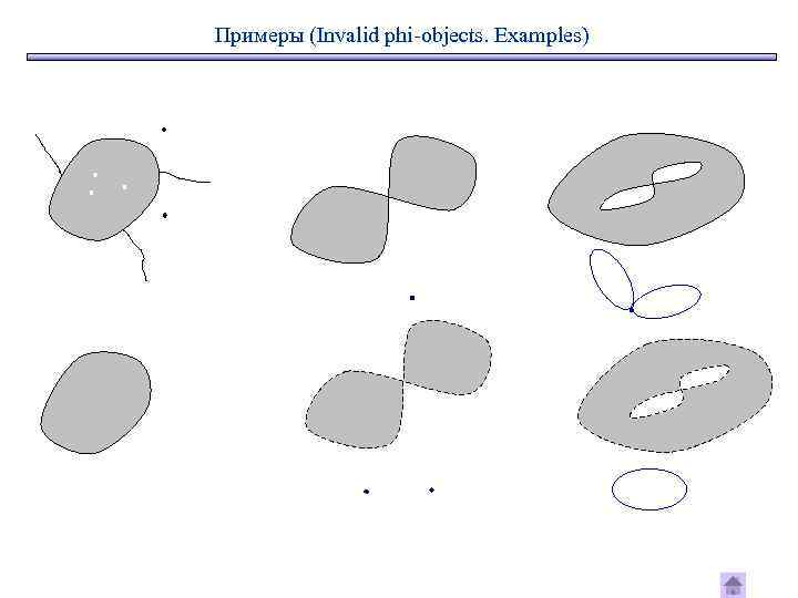 Примеры (Invalid phi-objects. Examples) 