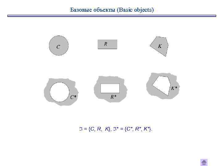 Базовые объекты (Basic objects) 