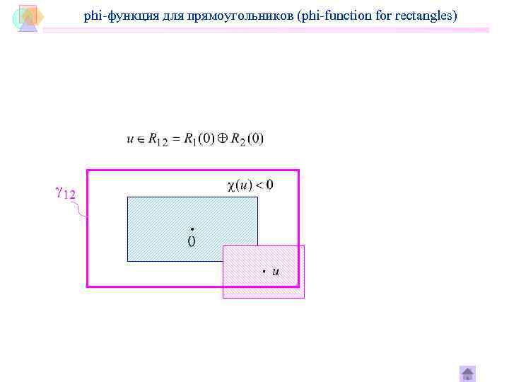 phi-функция для прямоугольников (phi-function for rectangles) u 