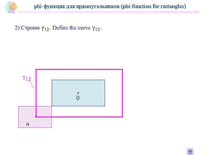 phi-функция для прямоугольников (phi-function for rectangles) 