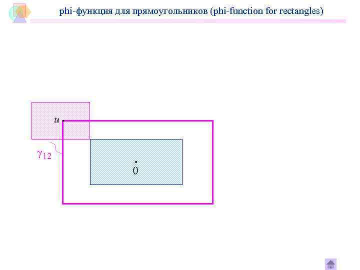 phi-функция для прямоугольников (phi-function for rectangles) 