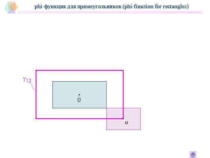 phi-функция для прямоугольников (phi-function for rectangles) 