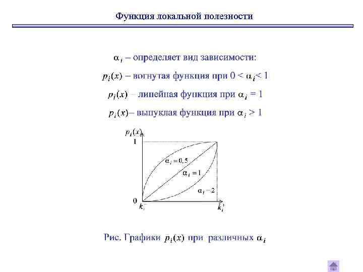 Функция локальной полезности 