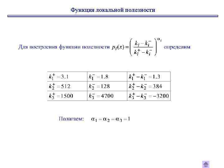 Функция локальной полезности 