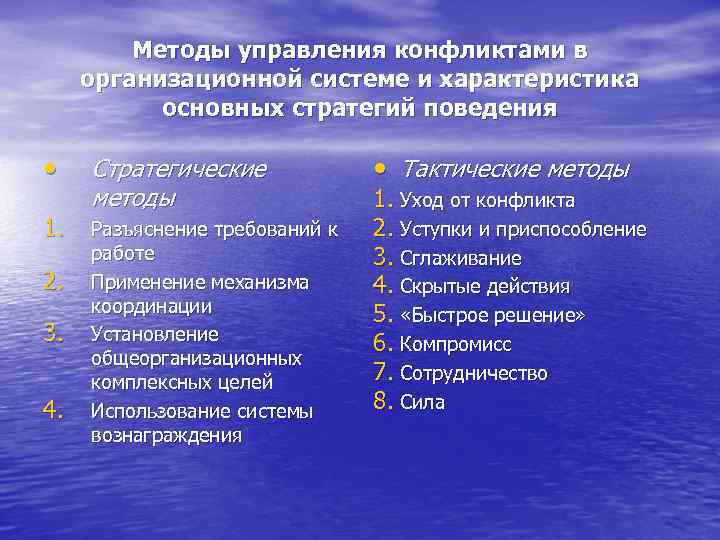 Методы управления конфликтами в организационной системе и характеристика основных стратегий поведения • 1. 2.