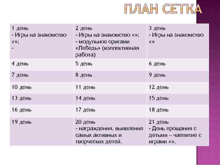 1 день - Игры на знакомство «» ; - 2 день - Игры на