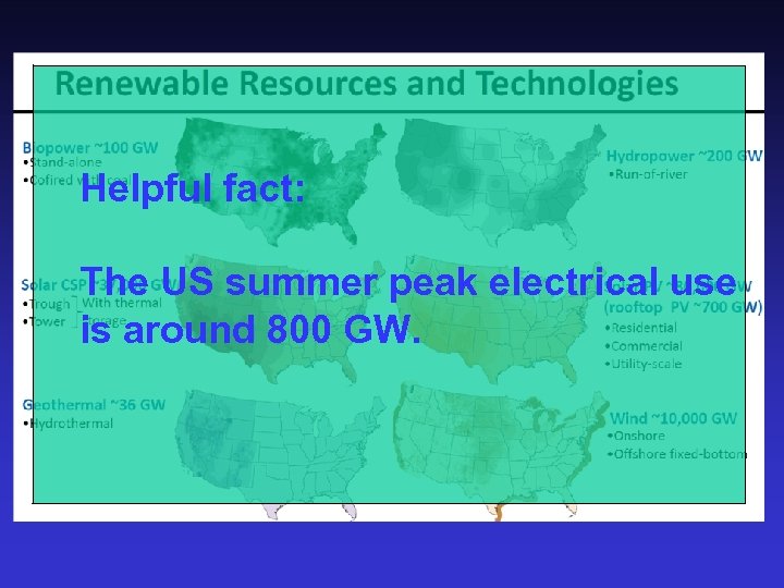Helpful fact: The US summer peak electrical use is around 800 GW. 