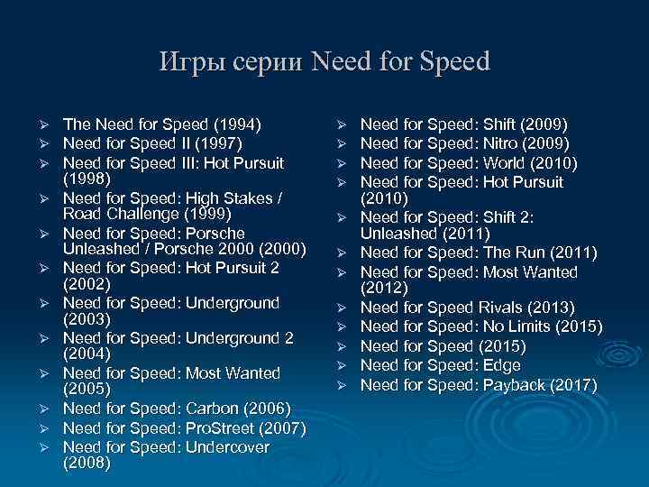 Игры серии Need for Speed Ø Ø Ø The Need for Speed (1994) Need