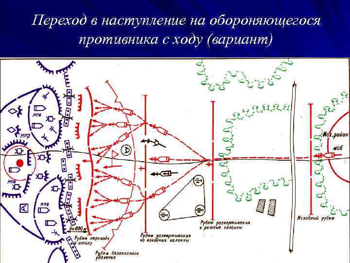 Разведывательная подготовка тема 2 занятие 1 план конспект