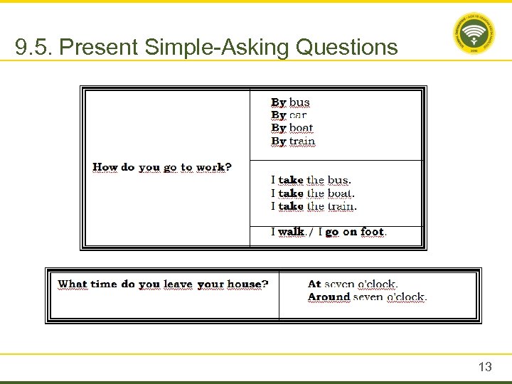 9. 5. Present Simple-Asking Questions 13 