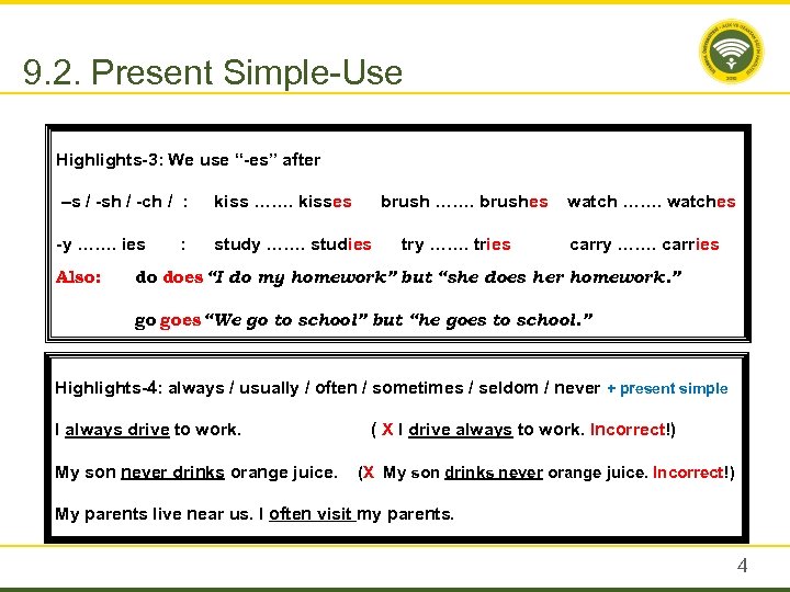 9. 2. Present Simple-Use Highlights-3: We use “-es” after –s / -sh / -ch