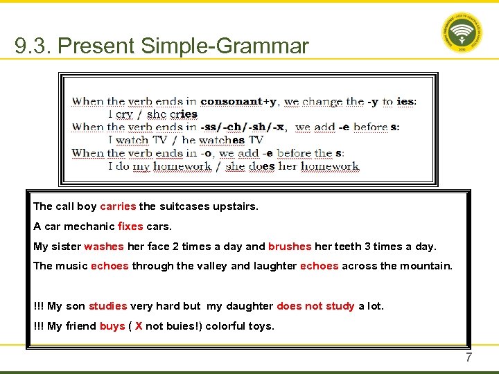 9. 3. Present Simple-Grammar The call boy carries the suitcases upstairs. A car mechanic