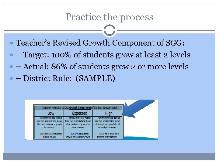 Practice the process Teacher’s Revised Growth Component of SGG: – Target: 100% of students