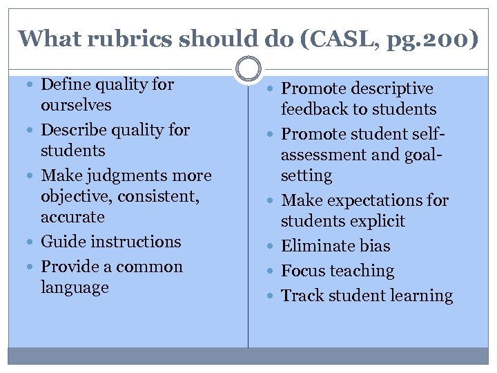 What rubrics should do (CASL, pg. 200) Define quality for ourselves Describe quality for