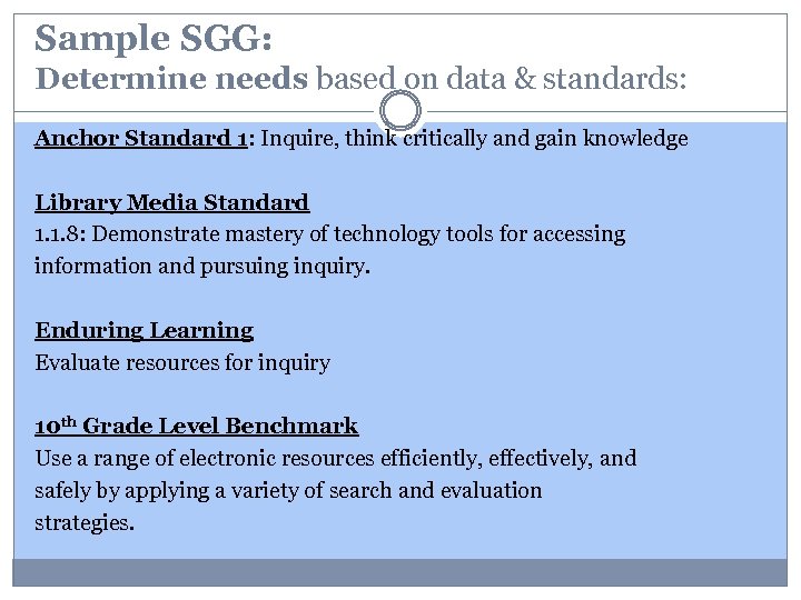 Sample SGG: Determine needs based on data & standards: Anchor Standard 1: Inquire, think