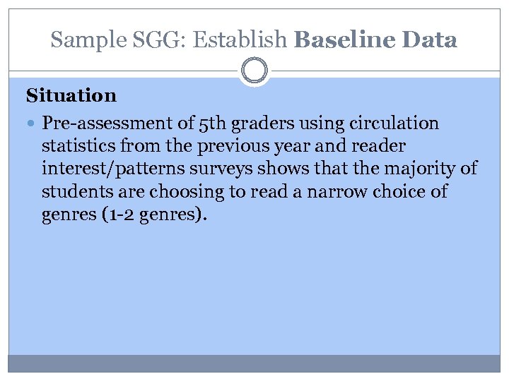 Sample SGG: Establish Baseline Data Situation Pre-assessment of 5 th graders using circulation statistics