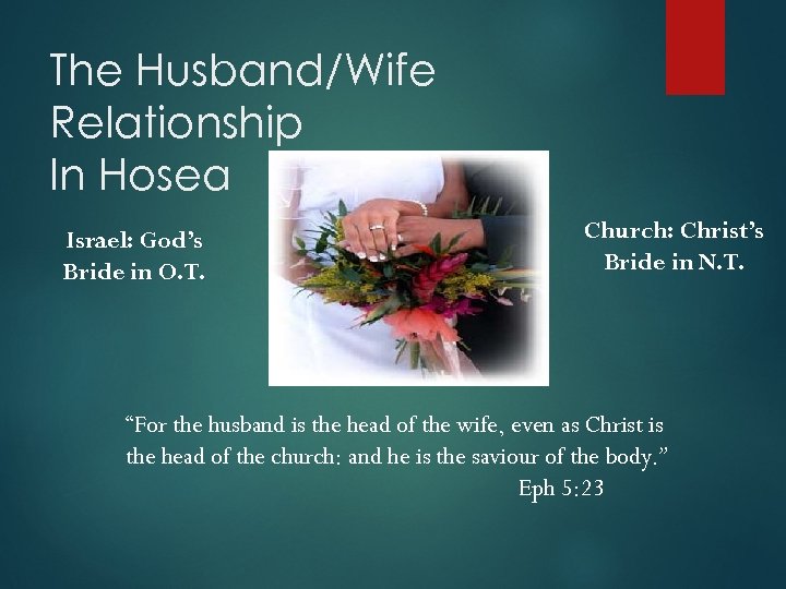 The Husband/Wife Relationship In Hosea Israel: God’s Bride in O. T. Church: Christ’s Bride