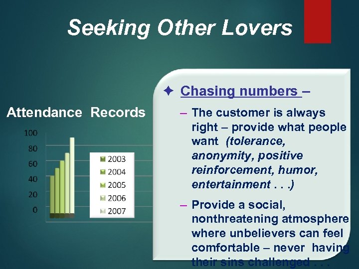 Seeking Other Lovers è Chasing numbers – Attendance Records – The customer is always