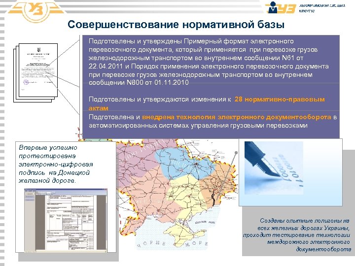 Совершенствование нормативной базы Подготовлены и утверждены Примерный формат электронного перевозочного документа, который применяется при
