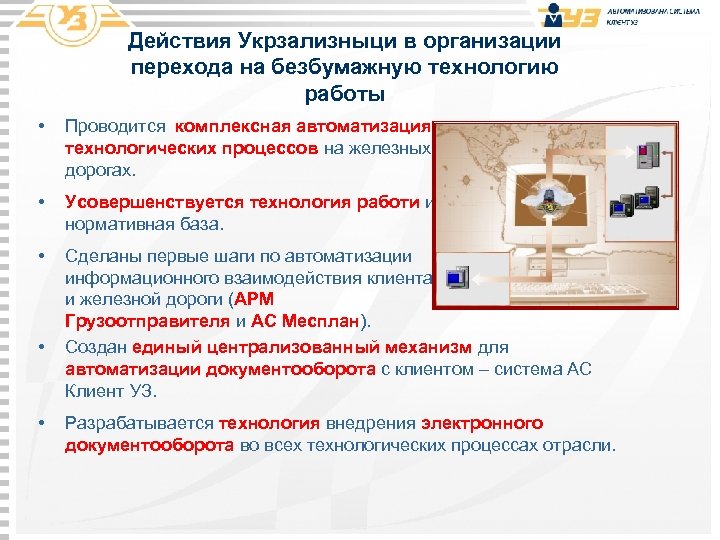 Действия Укрзализныци в организации перехода на безбумажную технологию работы • Проводится комплексная автоматизация технологических
