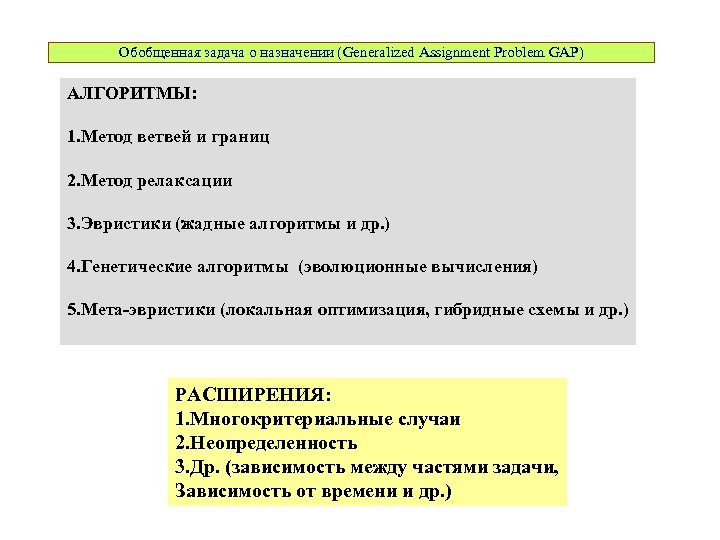 Обобщенная задача о назначении (Generalized Assignment Problem GAP) АЛГОРИТМЫ: 1. Метод ветвей и границ