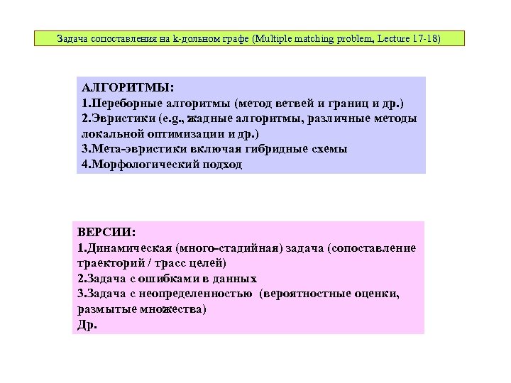 Задача сопоставления на k-дольном графе (Multiple matching problem, Lecture 17 -18) АЛГОРИТМЫ: 1. Переборные