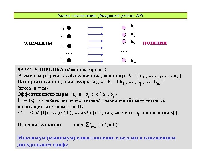 Задача о назначениях. Задача о назначениях целевая функция.