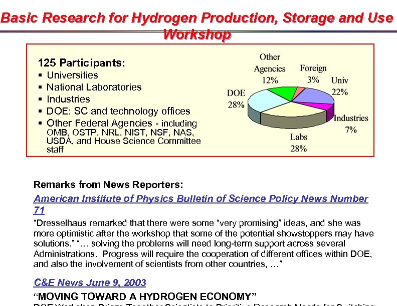 Basic Research for Hydrogen Production, Storage and Use Workshop 125 Participants: § § §