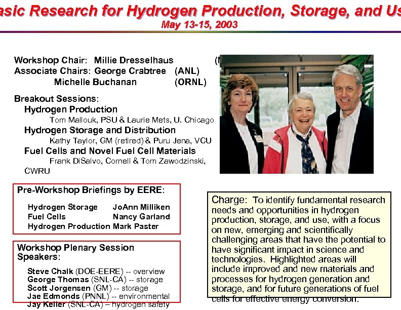 asic Research for Hydrogen Production, Storage, and Us May 13 -15, 2003 Workshop Chair: