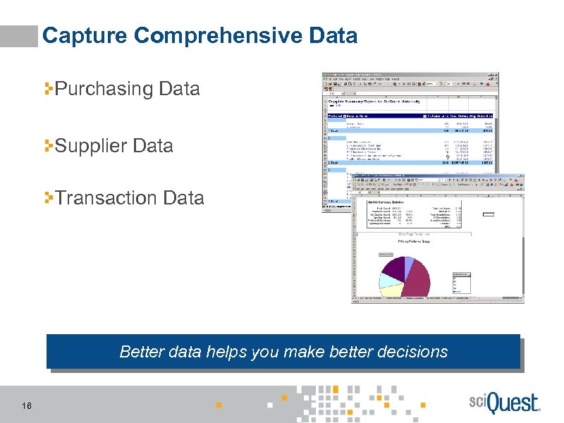 Capture Comprehensive Data Purchasing Data Supplier Data Transaction Data Better data helps you make