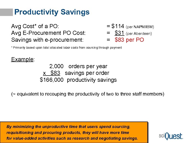 Productivity Savings Avg Cost* of a PO: Avg E-Procurement PO Cost: Savings with e-procurement: