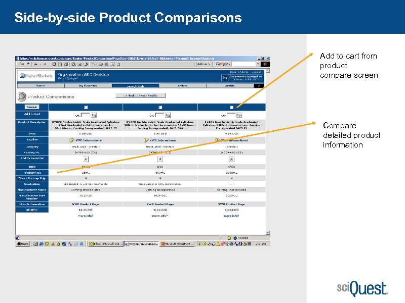 Side-by-side Product Comparisons Add to cart from product compare screen Compare detailed product information