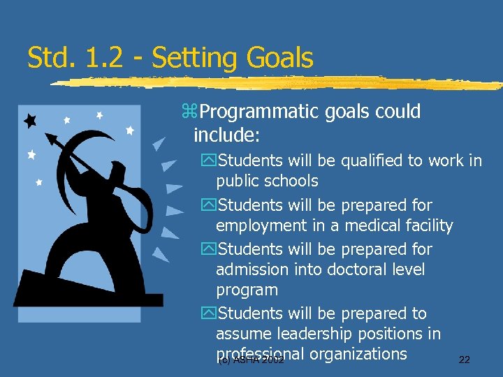 Std. 1. 2 - Setting Goals z. Programmatic goals could include: y. Students will