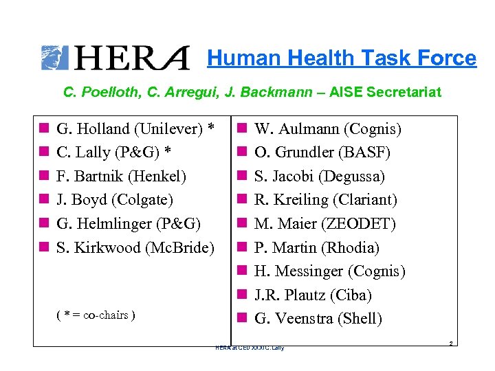 Human Health Task Force C. Poelloth, C. Arregui, J. Backmann – AISE Secretariat n