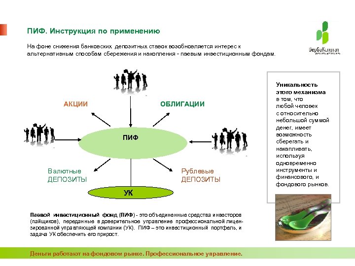 ПИФ. Инструкция по применению На фоне снижения банковских депозитных ставок возобновляется интерес к альтернативным