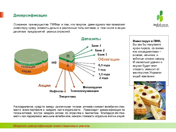 Диверсификация Основное преимущество ПИФов в том, что покупка даже одного пая позволяет инвестору сразу