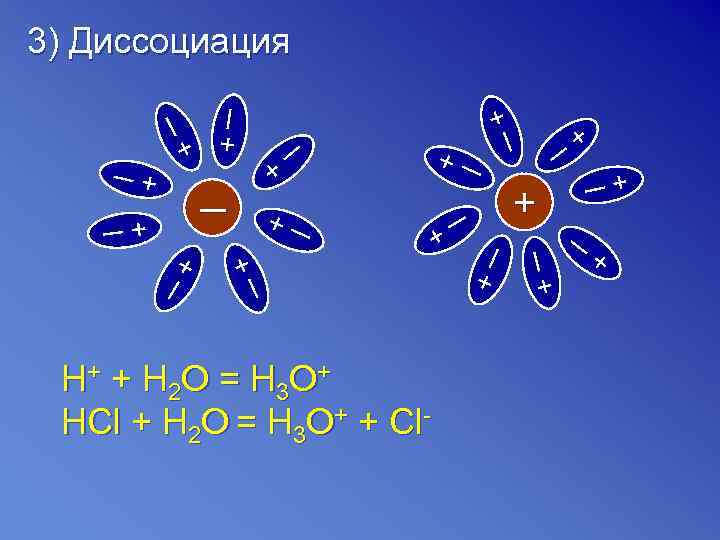 + ─+ ─+ + + ─+ ─ + ─ ─ ─ H + +