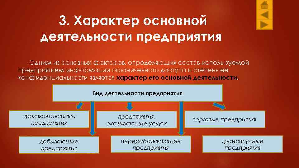 3. Характер основной деятельности предприятия Одним из основных факторов, определяющих состав исполь зуемой предприятием