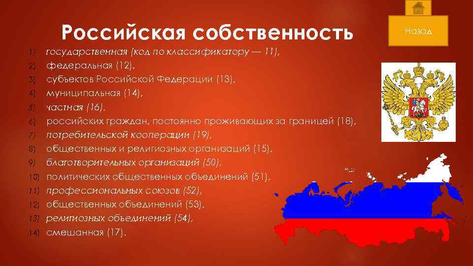 Российская собственность 1) 2) 3) 4) 5) 6) 7) 8) 9) 10) 11) 12)