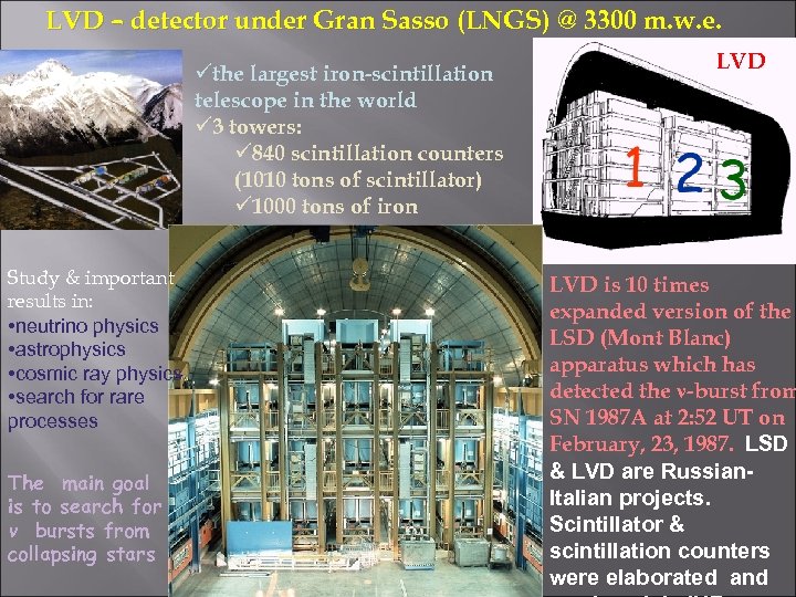 LVD – detector under Gran Sasso (LNGS) @ 3300 m. w. e. üthe largest