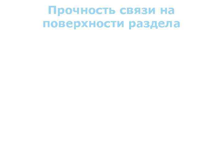 Прочность связи на поверхности раздела На поверхности соединения компонентов не должно происходить химических реакций,