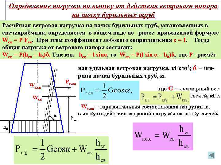 Горизонтальная нагрузка