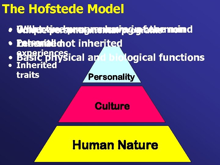 The Hofstede Model • • • Collective programming of the mind What we humans