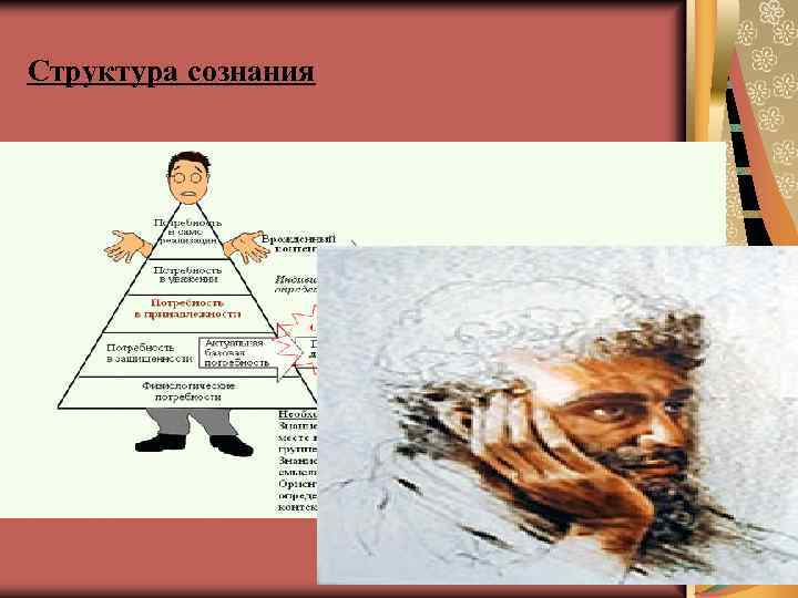 Структура сознания 