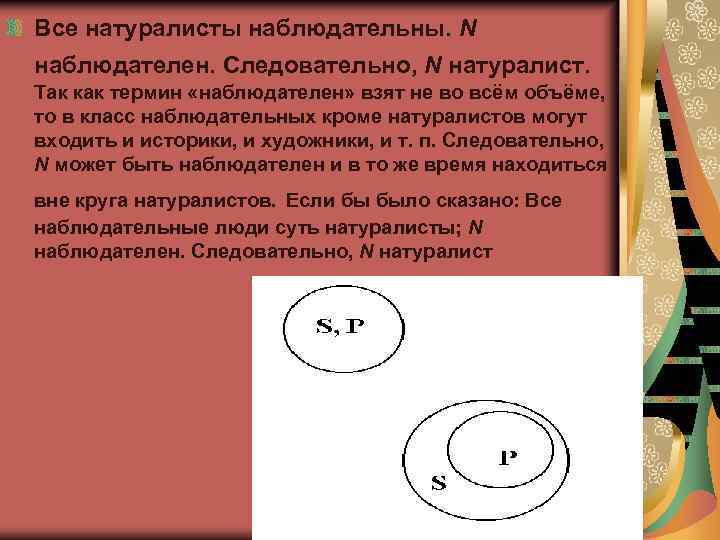Все натуралисты наблюдательны. N наблюдателен. Следовательно, N натуралист. Так как термин «наблюдателен» взят не